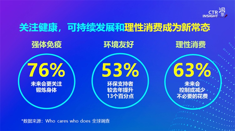 理性消费.JPG